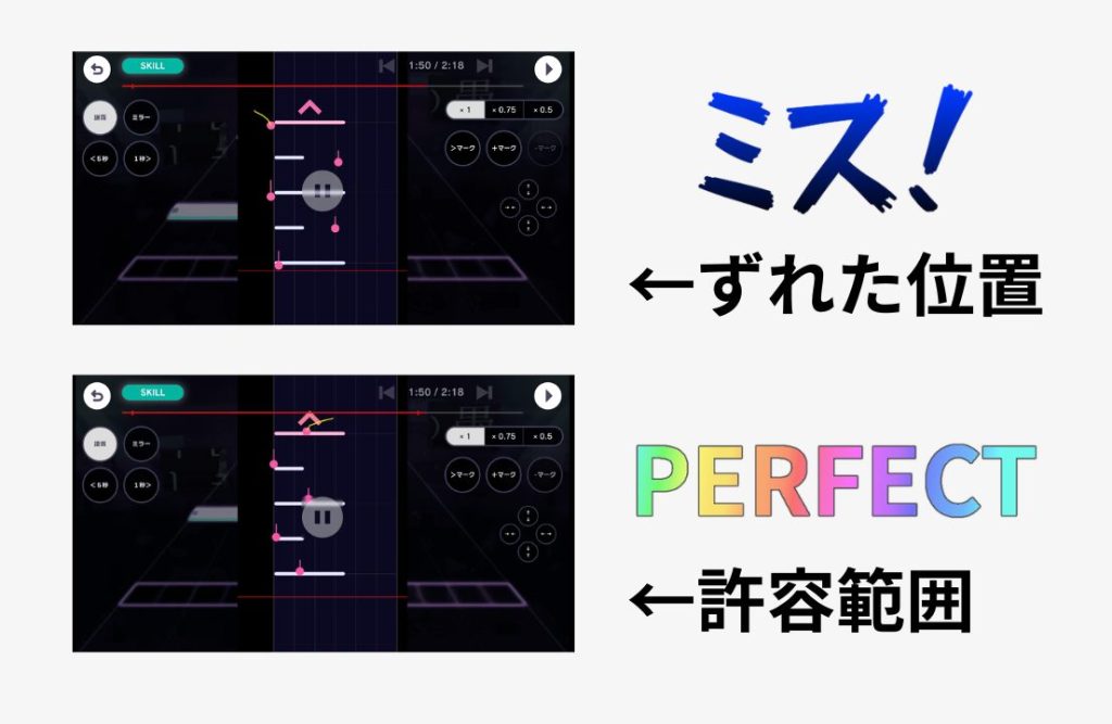 プロセカ練習場のキャプチャ。譜面ボタンで間違った位置をたたいていることを確認。